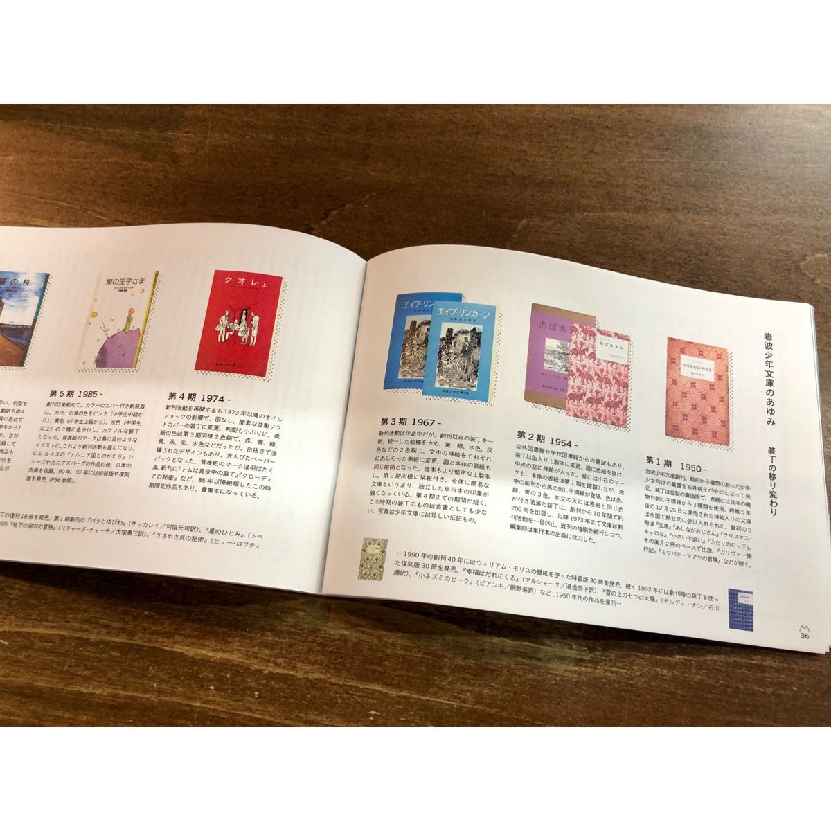 岩波少年文庫の一覧表を作ってみた――新刊案内つき | 乙女の海外文学案内